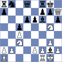 Gunina - Vo (Chess.com INT, 2021)