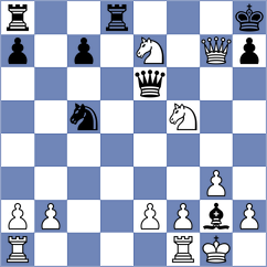Meier - Beerdsen (Chess.com INT, 2017)