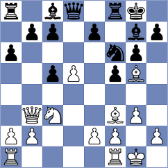 Perera - Milov (El Sauzal, 2004)