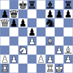 Shamsi - Gabdushev (chess.com INT, 2024)