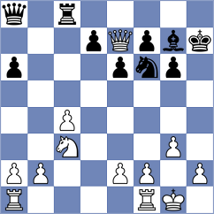 Isakichev - Kudryashov (Gorodets, 2011)