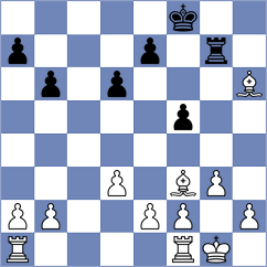Rodrigues - Brito (Vitoria, 2008)