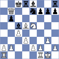 Varin - Shevel (Chess.com INT, 2021)