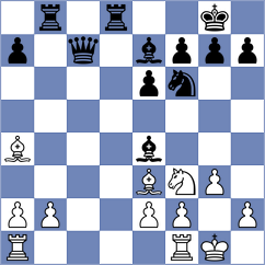 Muratet Casadevall - Soria (chess.com INT, 2025)