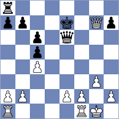 Becker - Bech (chess.com INT, 2021)