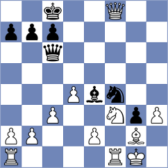 Ugorek - Storn (chess.com INT, 2024)