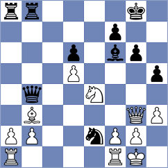 Levitskiy - Akhmedinov (chess.com INT, 2024)