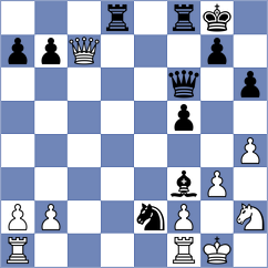 Floresvillar Gonzalez - Avazkhonov (chess.com INT, 2023)