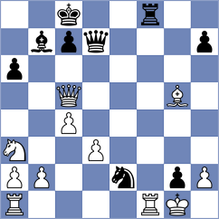 Uyanga - Ronka (chess.com INT, 2025)