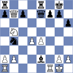 Redzisz - Wu (chess.com INT, 2024)