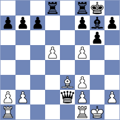 Levine - Kopczynski (chess.com INT, 2022)