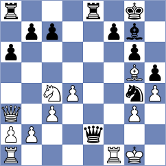 Asish Panda - Galperin (chess.com INT, 2025)