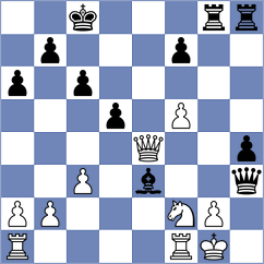 Szpar - Andreikin (chess.com INT, 2025)