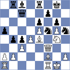 Peatman - Lakshmi (chess.com INT, 2024)
