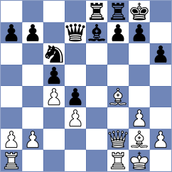 Starke - Hielscher (Kiel, 2006)