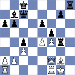 Gerbelli Neto - Fonseca Manrique (chess.com INT, 2023)