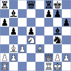 Negron Lizarazo - Huseynova (chess.com INT, 2025)