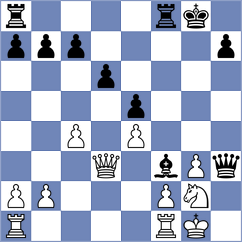 Qian - Vijayakumar (Chess.com INT, 2020)