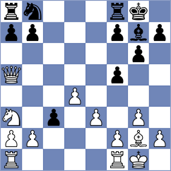 Toman - Bolat (chess.com INT, 2024)