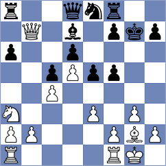 Martin Consuegra - Coleto Calderon (Madrid, 2007)