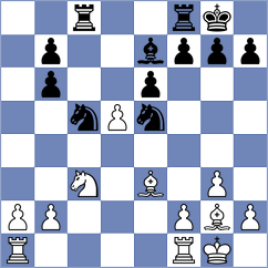 Borisova - Rodriguez Rivero (FIDE Online Arena INT, 2024)