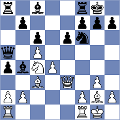 Podeneshko - Lopez (chess.com INT, 2024)