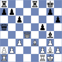Sadovsky - Sava (Chess.com INT, 2021)