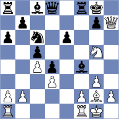 Gabrielian - Deichmann (lichess.org INT, 2022)
