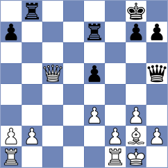 Hajialiyev - Purushothaman (chess.com INT, 2025)
