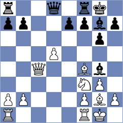Smirnov - Danielyan (chess.com INT, 2023)