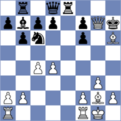 Ram - Marksim Karki Abirami (FIDE Online Arena INT, 2024)