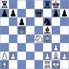 Klenburg - Annaberdiyev (chess.com INT, 2022)