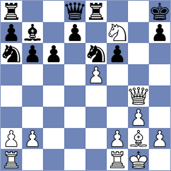 Velikanov - Sharan (chess.com INT, 2023)