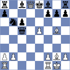 Rytenko - Mendes Domingues (Chess.com INT, 2020)