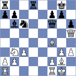 Clawitter - Eckert (chess.com INT, 2023)
