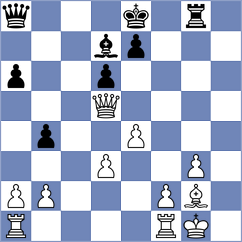 Liu - Vine (chess.com INT, 2022)