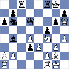 Pein - Huerter (chess.com INT, 2023)