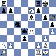 Gurel - Flores (chess.com INT, 2023)