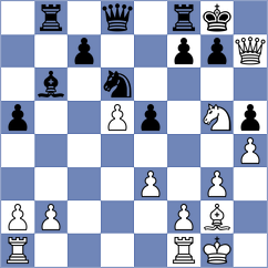 Garcia Cuenca - Malyi (chess.com INT, 2022)
