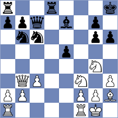 Elgersma - Karthikeyan (Chess.com INT, 2021)