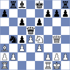 Altini - Yevchenko (chess.com INT, 2024)