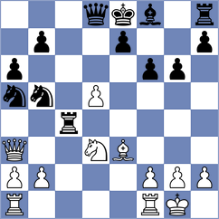 Sreyas - Boshra (chess.com INT, 2025)