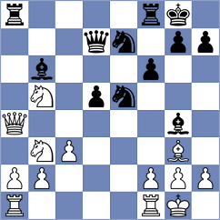 Schmidt - Spiess (Germany, 1998)