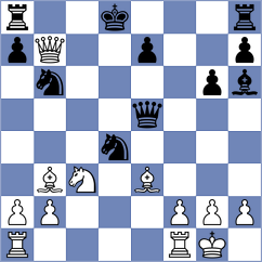 Ziatdinov - Einarsson (chess.com INT, 2022)