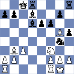 Ahmadzada - Pchelkin (Chess.com INT, 2018)