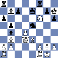 Germanovs - Sarveshwaran V (chess.com INT, 2025)