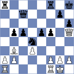 Malek Hosseini - Eshraghi (Chess.com INT, 2021)