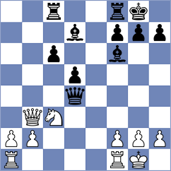Jiganchine - Kirillov (chess.com INT, 2022)