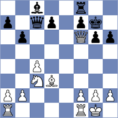 Gonzalez - Soler (Lugano, 1968)