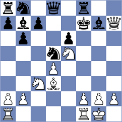 Lazavik - Kuderinov (chess.com INT, 2022)